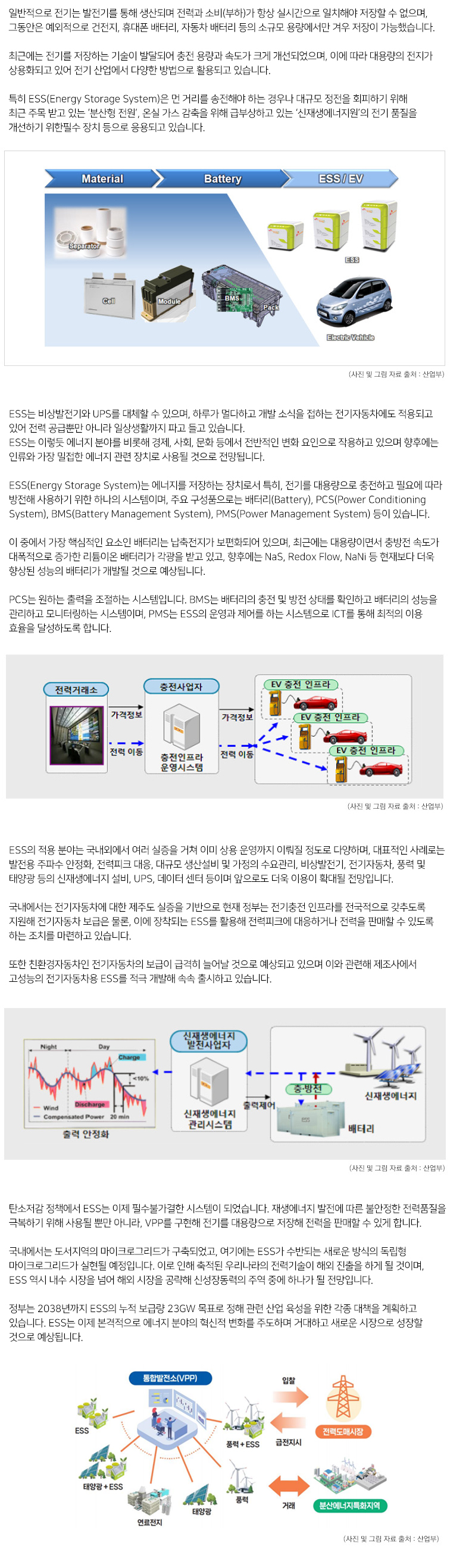 ESS란?